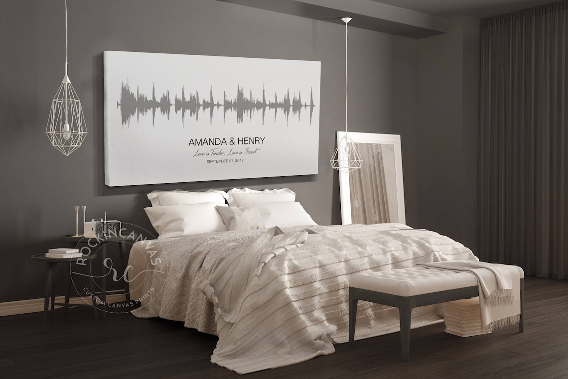 Personalized Sound Wave Print