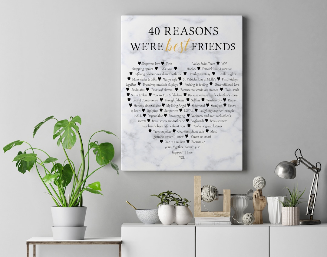 40TH BIRTHDAY GIFT FOR BEST FRIEND visual data 3
