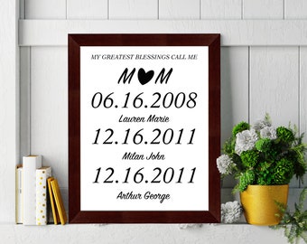 Mothers Day Gift for Mom from Daughter Mother's Day Print Mother Gift from Kids Gift for Mom Important Dates Special Dates