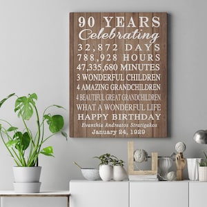 90th BIRTHDAY GIFT, 90 Years sign, Anniversary, Sign Print Personalized Art Canvas, Mom Dad Grandma Birthday Best Friend, RockinCanvas