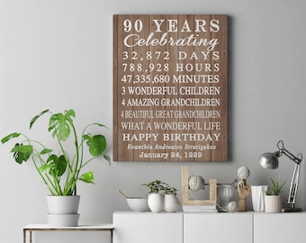 90th BIRTHDAY GIFT, 90 Years sign, Anniversary, Sign Print Personalized Art Canvas, Mom Dad Grandma Birthday Best Friend, RockinCanvas