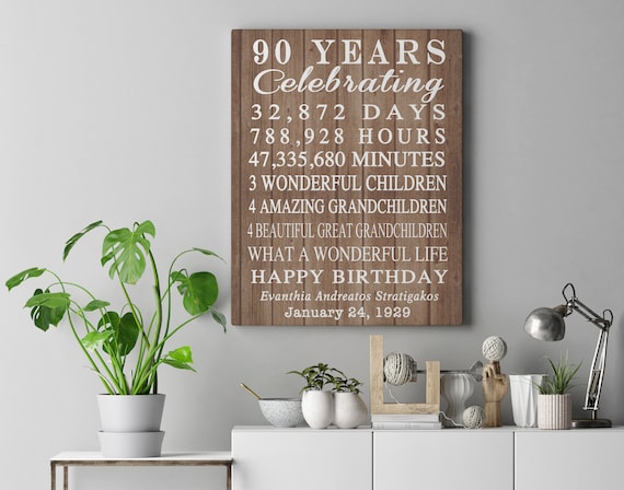 90e Anniversaire Cadeau 90 Ans Signe Anniversaire Signe Etsy