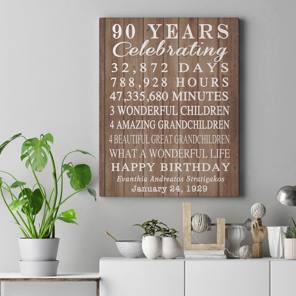 presents 90 year old lady 90th BIRTHDAY GIFT, 90 Years sign, Anniversary, Sign Print Personalized Art Canvas, Mom Dad Grandma Birthday Best Friend, RockinCanvas