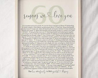 Personalized 60th Birthday Gift, Reasons I Love You Printable (Digital)