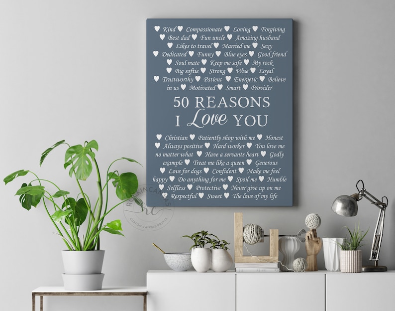 May include: A blue background with white text that reads "50 Reasons I Love You" with 50 reasons listed in two columns. The reasons are all positive attributes and actions.
