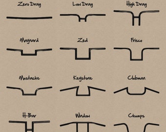 Handlebar Field Guide: A Visual Reference for Handlebar Types