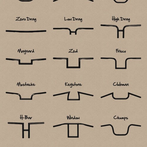 Handlebar Field Guide A Visual Reference for Handlebar Types Etsy