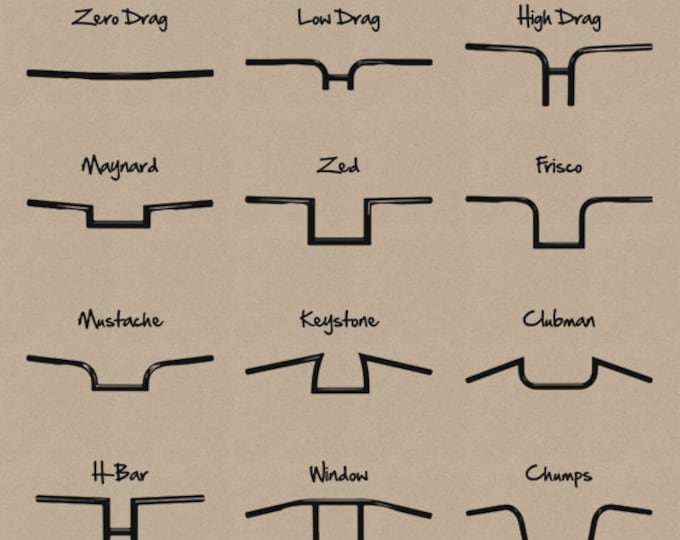 Handlebars Reference Handlebar Field Guide: A Visual Reference for Handlebar Types - Etsy
