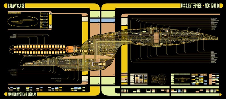 Tng Framed Tv Poster Star Trek Uss Enterprise Ncc 1701 D Cutaway Blueprint Home Garden Vintage Nautical Home Decor Posters Prints