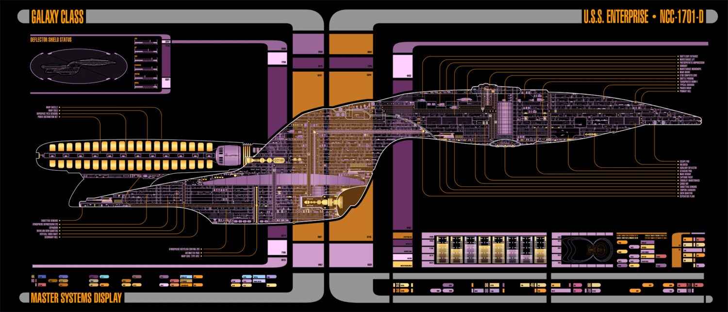 U S S Enterprise Ncc 1701 D Master Systems Display Etsy U S S Enterprise Ncc 1701 D Master Systems Display Etsy