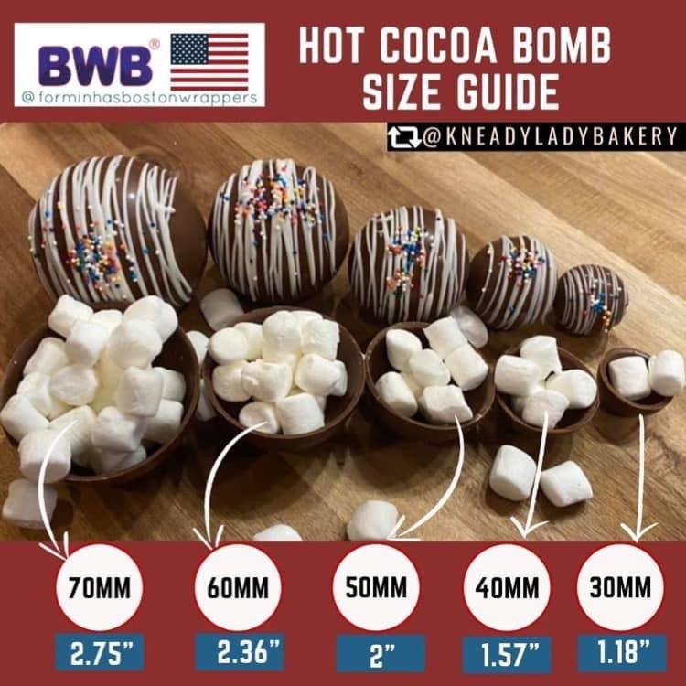 Mobi Hot Chocolate Cocoa Bombs Silicone Mold - S'mores Man