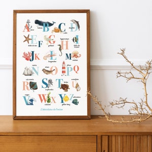 Poster ABC dell'oceano - decorazione per bambini - poster educativo
