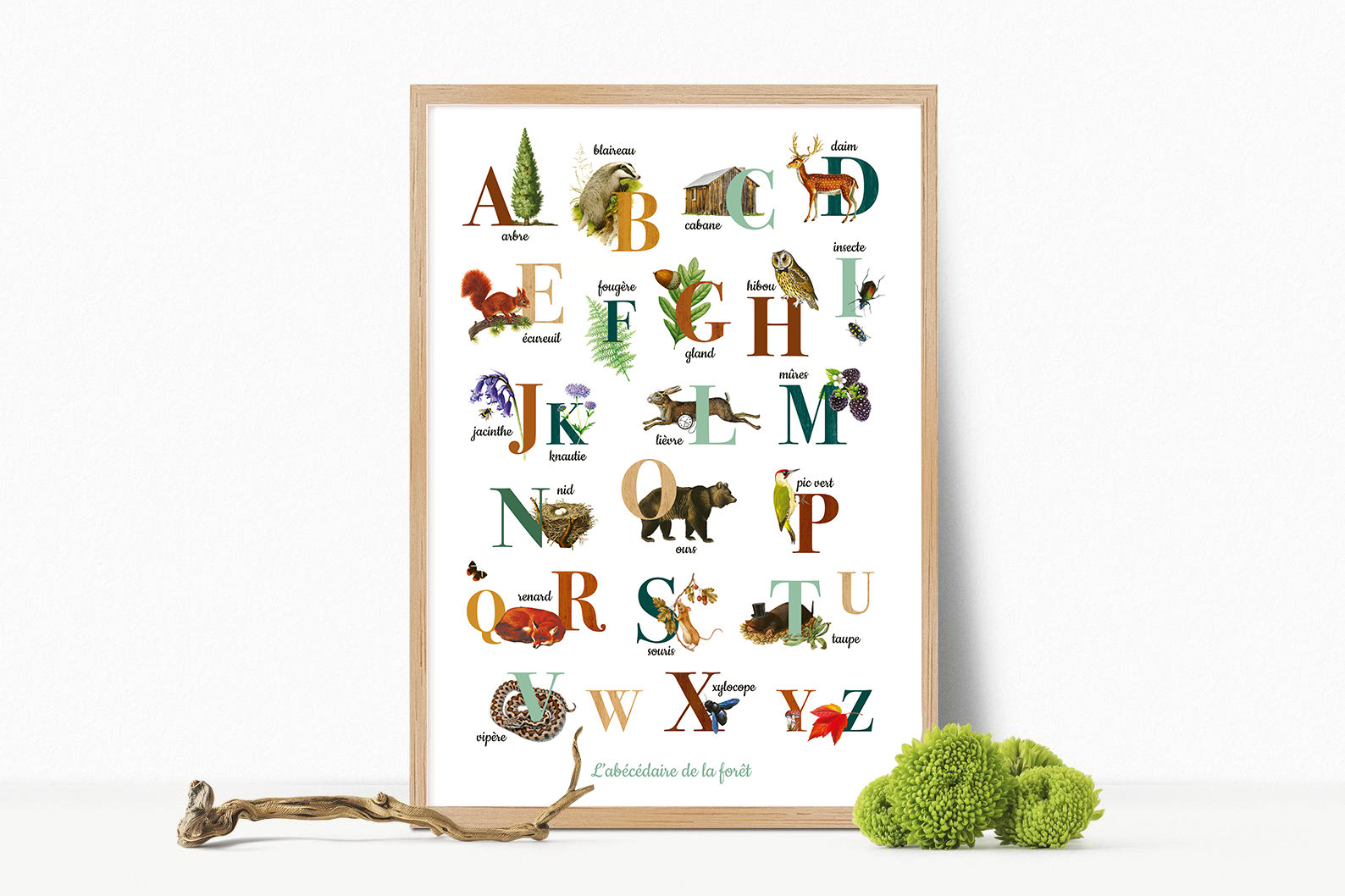 Poster Abécédaire de La Forêt - Décoration Enfant Affiche Pédagogique