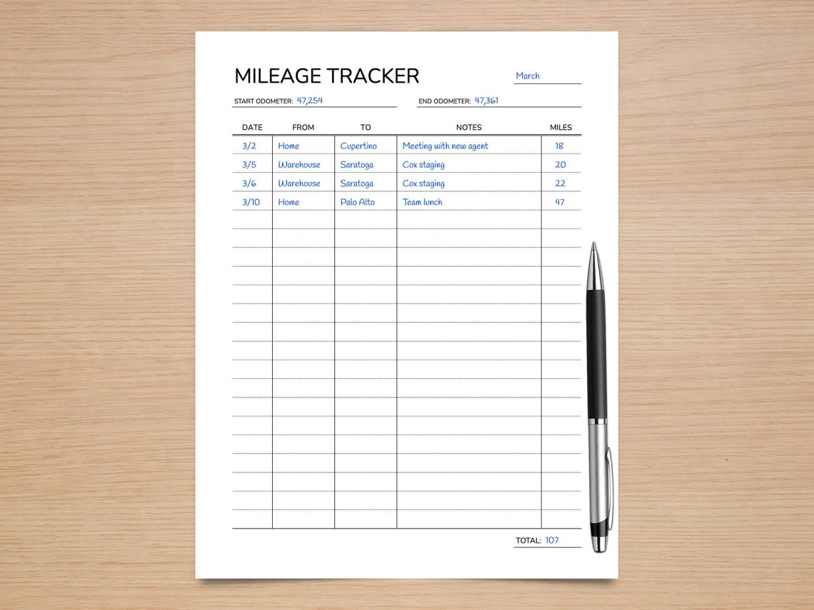 Distance Tracker Fill In Mileage Tracker Printable: Minimalist Trip Log (instant PDF Download, 5 ...
