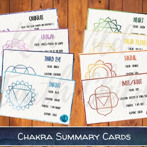 Chakra Worksheets for Children Printable Kids Chakra and | Etsy Hong Kong