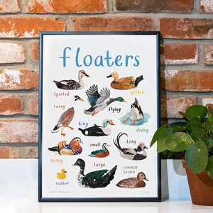 Floaters Art Print - A4 - Etsy