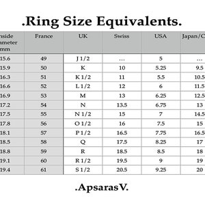 K&ouml;nnte beinhalten: Eine Tabelle mit Ringgr&ouml;&szlig;en&auml;quivalenten in Millimetern, Frankreich, Gro&szlig;britannien, Schweiz, USA und Japan/China.