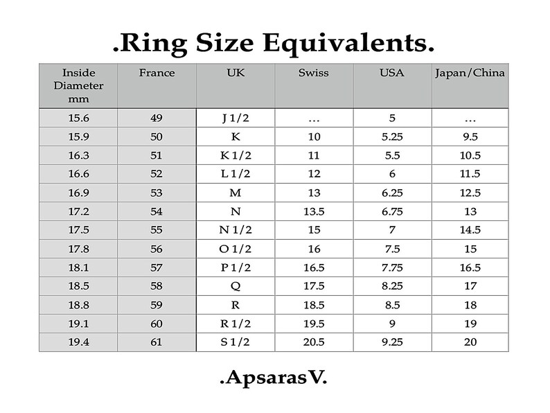 K&ouml;nnte beinhalten: Eine Tabelle mit Ringgr&ouml;&szlig;en&auml;quivalenten in Millimetern, Frankreich, Gro&szlig;britannien, Schweiz, USA und Japan/China.