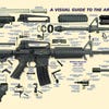 M16 Exploded View Limited Edition Poster Art Print - Etsy Canada
