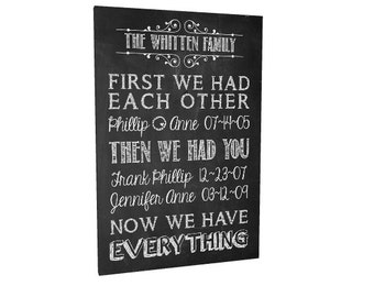 First We Had Each Other Then We Had You Custom Gallery Wrapped Canvas #3 Family Name Chalkboard Home Decor Anniversary Housewarming Wall Art