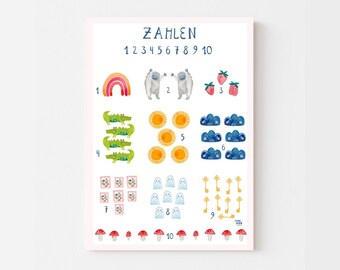 Zahlenposter fürs Kinderzimmer *Zahlen weiß*; Junge Mädchen Print Druck Deko Wand Kinder Kind  Zahlenposter