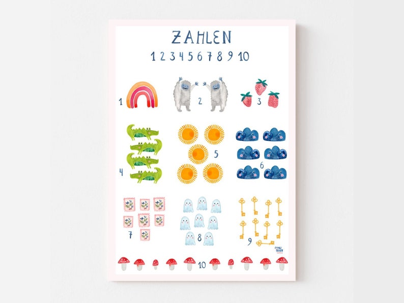Zahlenposter fürs Kinderzimmer Zahlen weiß Junge Mädchen Print Druck Deko Wand Kinder Kind Zahlenposter Bild 1