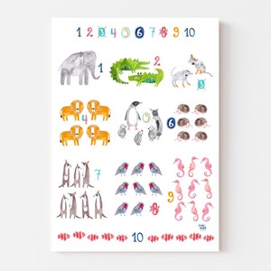 Zahlenposter fürs Kinderzimmer
