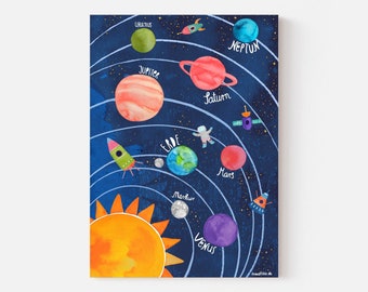 Kinderzimmer-Poster *Sonnensystem* (neue Version); Poster für Kinder mit Planeten, Erde, Sonne & Mond Deko Print Illustration Weltall