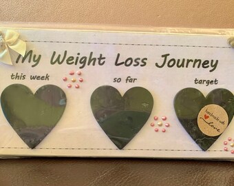 Chalkboard heart plaque weight loss journey