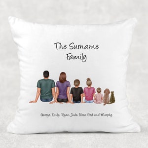 Etsy photo pillow cheap