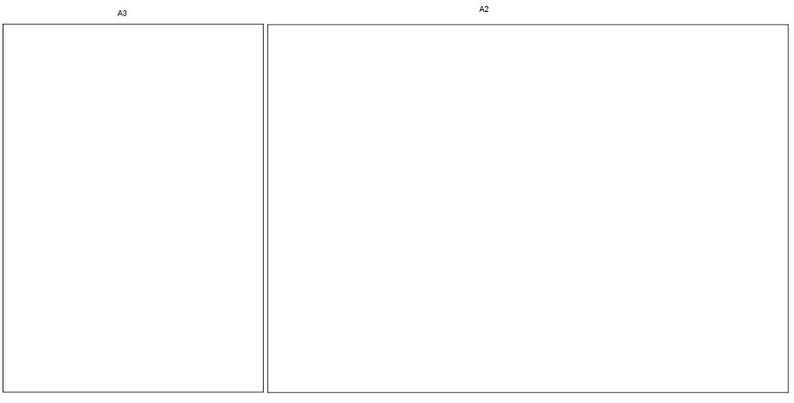 May include: Two white rectangular paper sheets positioned side by side. The smaller vertical sheet on the left is labelled A3 at the top centre, while the larger horizontal sheet on the right is labelled A2 at the top centre. Both have thin black borders.