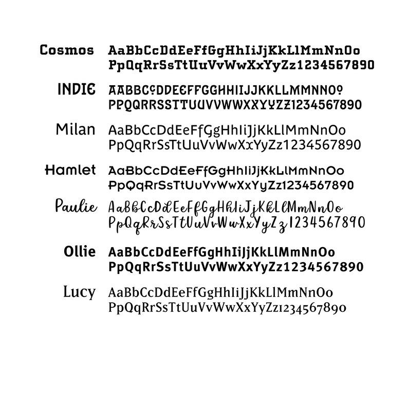 May include: A graphic design alphabet with the words Cosmos, Indie, Milan, Hamlet, Paulie, Ollie, and Lucy at the top of the image. The alphabet is in black and white and includes uppercase letters, numbers, and punctuation marks.