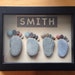 see more listings in the Pebble Art section