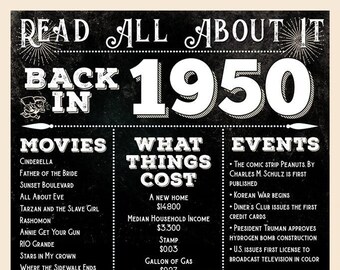 What Happened 1955 Etsy What Happened 1955 Etsy