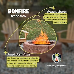 Infographic about the smokeless fire ring kit that explains how the ring itself protects the bricks and creates a smokeless oasis. Our metal liners protect bricks from direct flames, keeping the bricks from breaking down. Our liners are designed to allow for the proper airflow that once warm allows for a secondary burn and pushing the smoke up and away.