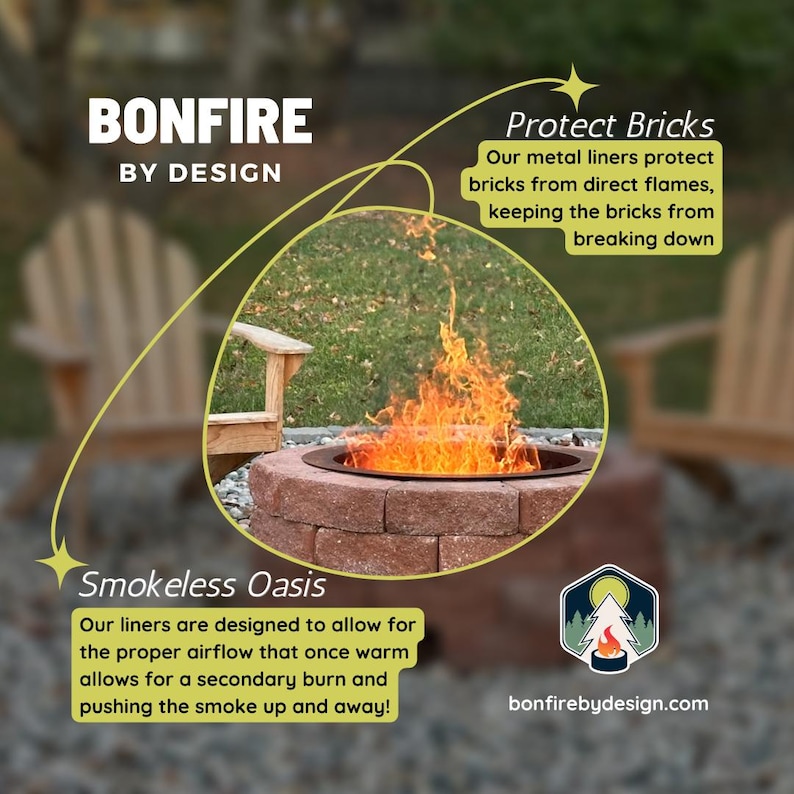 Infographic about the smokeless fire ring kit that explains how the ring itself protects the bricks and creates a smokeless oasis. Our metal liners protect bricks from direct flames, keeping the bricks from breaking down. Our liners are designed to allow for the proper airflow that once warm allows for a secondary burn and pushing the smoke up and away.