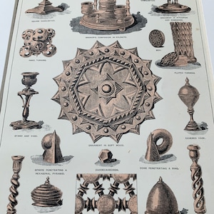 Original 1890 Antique Lithograph Print - Turnery And Lathework - Mounted And Matted Black Or White - 12 x 10&quot;