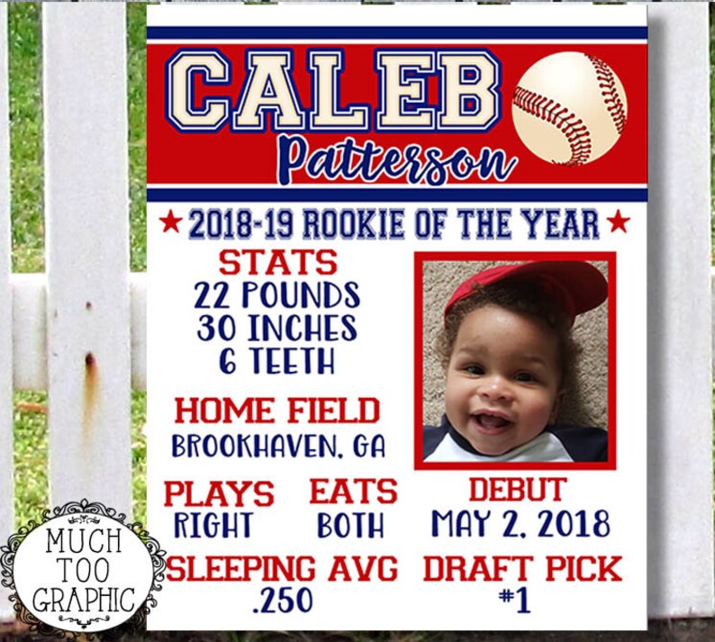 May include: A baseball-themed poster with a photo of a baby boy, the name "Caleb Patterson", and the text "2018-19 Rookie of the Year". The poster also includes stats like "22 pounds", "30 inches", and "6 teeth", as well as information about the baby's baseball career, such as "Plays Right", "Eats Both", "Sleeping Avg .250", and "Draft Pick #1".