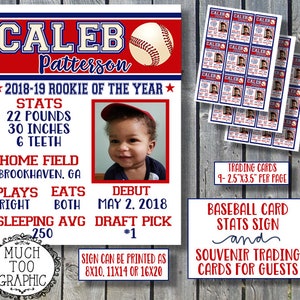 Cartes à collectionner de baseball pour 1er anniversaire - Baseball Milestone Sign Little Slugger Rookie of the Year impression numérique Cadeaux personnalisés
