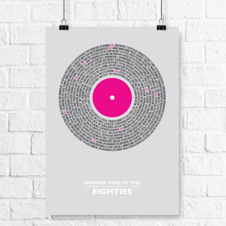 Heardle 80s Number 1s Eighties Number Ones Typographic Print 1980s Music No 1 | Etsy