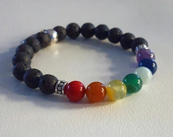 Chakra Balancing Bracelet