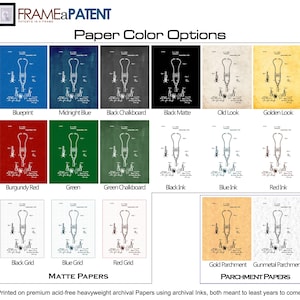 May include: A chart showing different paper color options for a patent print. The options include: Blueprint, Midnight Blue, Black Chalkboard, Black Matte, Old Look, Golden Look, Burgundy Red, Green, Green Chalkboard, Black Ink, Blue Ink, Red Ink, Black Grid, Blue Grid, Red Grid, Gold Parchment, and Gunmetal Parchment. The text "Matte Papers" and "Parchment Papers" are also included.