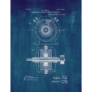Tesla Alternating Electric Current Generator Patent Print Poster - 1891 - Historical Vintage Wall Art immagine 1