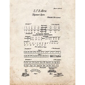 Morse Code Telegraph Signs Patent Print Poster - 1840 -  Historical Vintage Wall Art