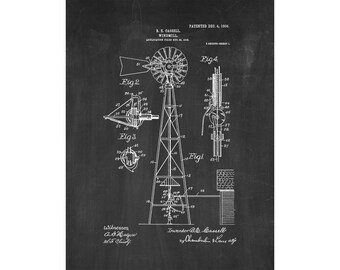 Windmill Patent Print Poster - 1906 -  Historical Vintage Wall Art