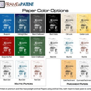 May include: A chart showing different paper color options for a patent print. The options include: Blueprint, Midnight Blue, Black Chalkboard, Black Matte, Old Look, Golden Look, Burgundy Red, Green, Green Chalkboard, Black Ink, Blue Ink, Red Ink, Black Grid, Blue Grid, Red Grid, Gold Parchment, and Gunmetal Parchment. The text "Matte Papers" and "Parchment Papers" are also included.