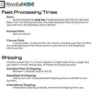 May include: A text-based document outlining the processing times for prints, framed prints, and canvas prints. It also includes information about standard and expedited shipping options, as well as international shipping.