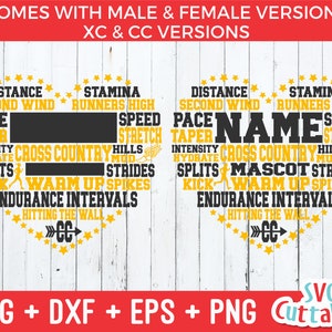 Cross Country Subway Art svg - Cross Country svg - dxf - eps - png - Subway Heart - Template - Silhouette - Cricut Cut File - Digital File