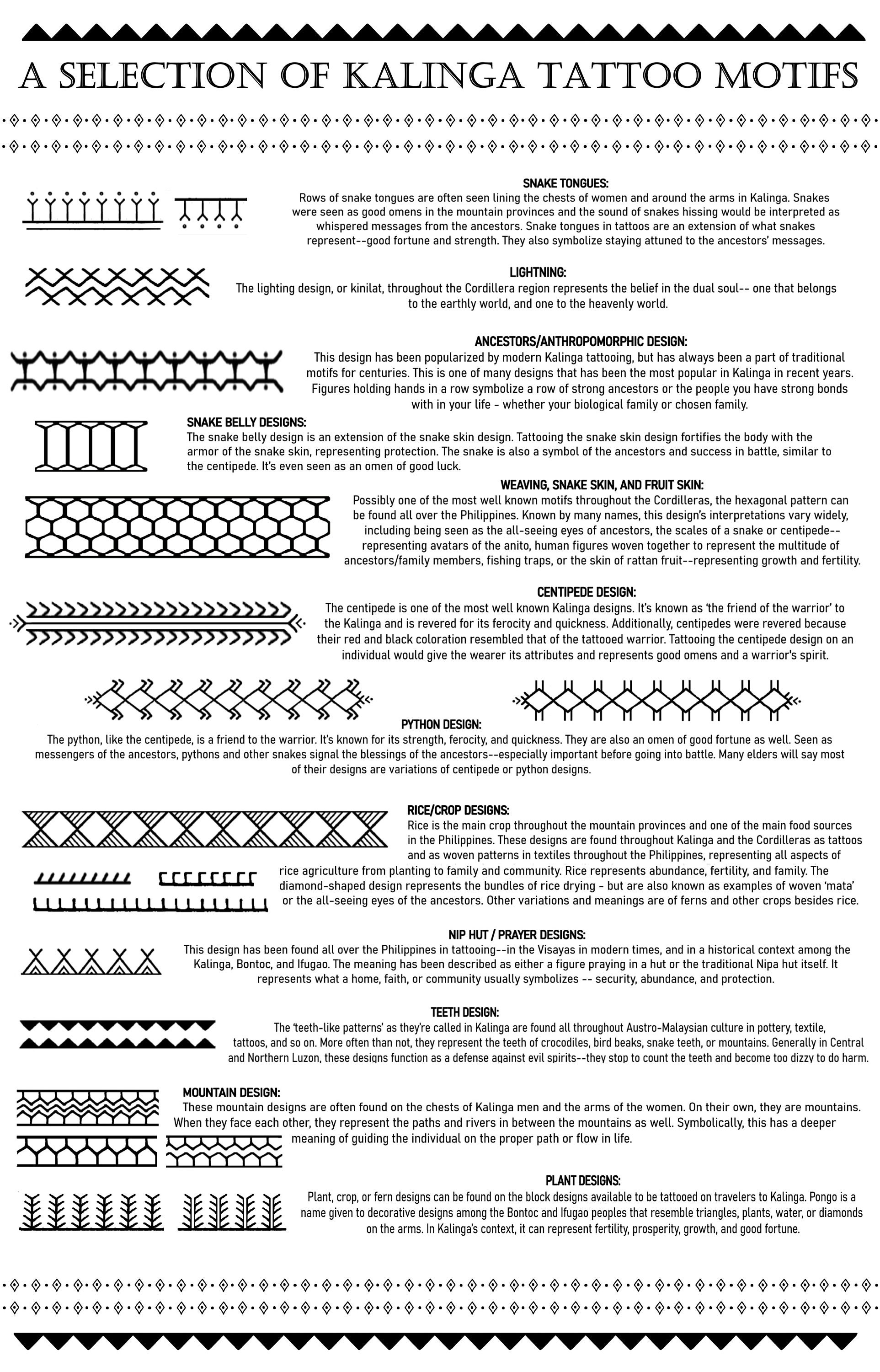 Cordilleras Kalinga Tattoo Motifs Designs Bands And Etsy