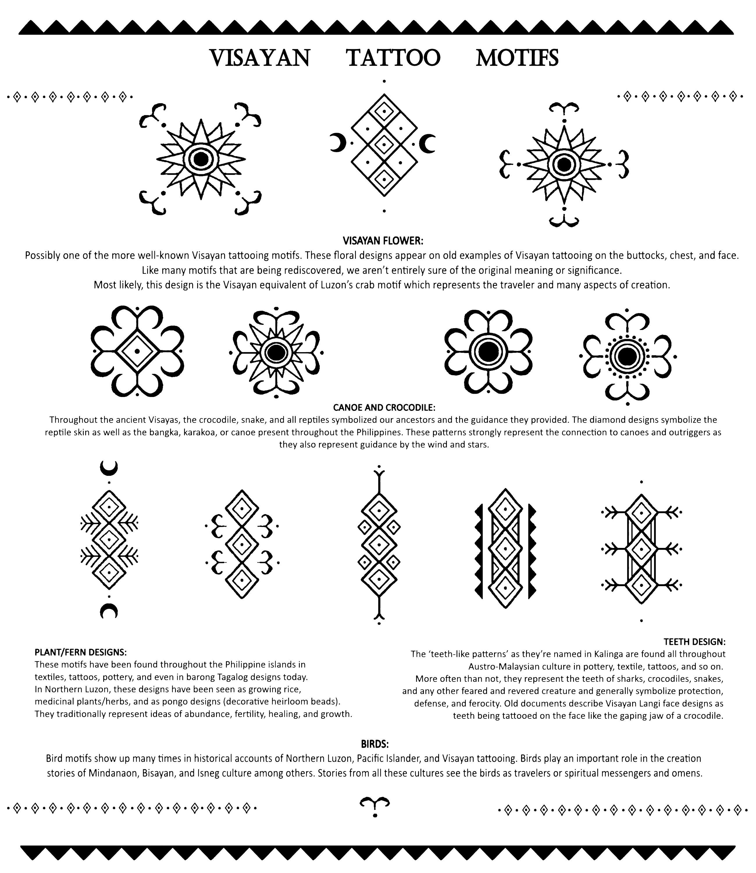 Visayan Tattoo Motifs and Educational Reference Sheet DIGITAL